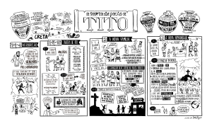 Pôster Livro de Tito
