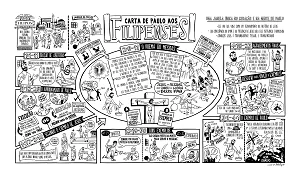 Pôster Livro de Filipenses
