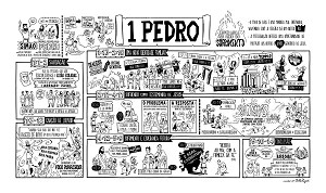 Pôster Livro de 1 Pedro