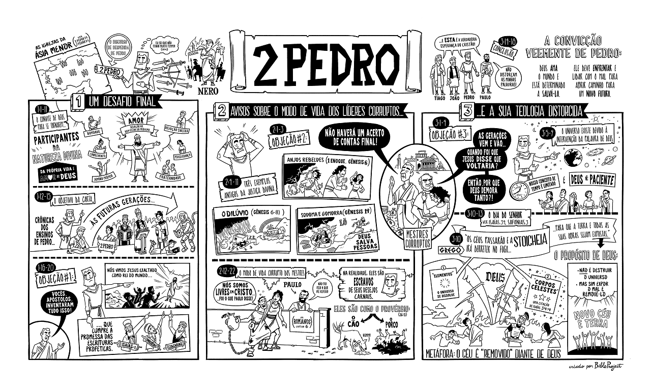 Pôster 2 Pedro- Full HD