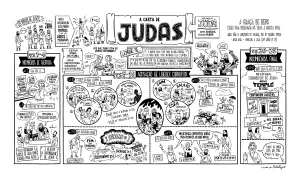 Pôster Livro de Judas